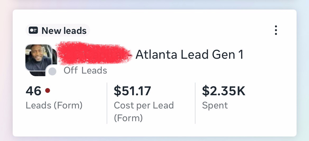 Atlanta lead gen campaign: 46 leads at $51.17 each, $2.35K spent